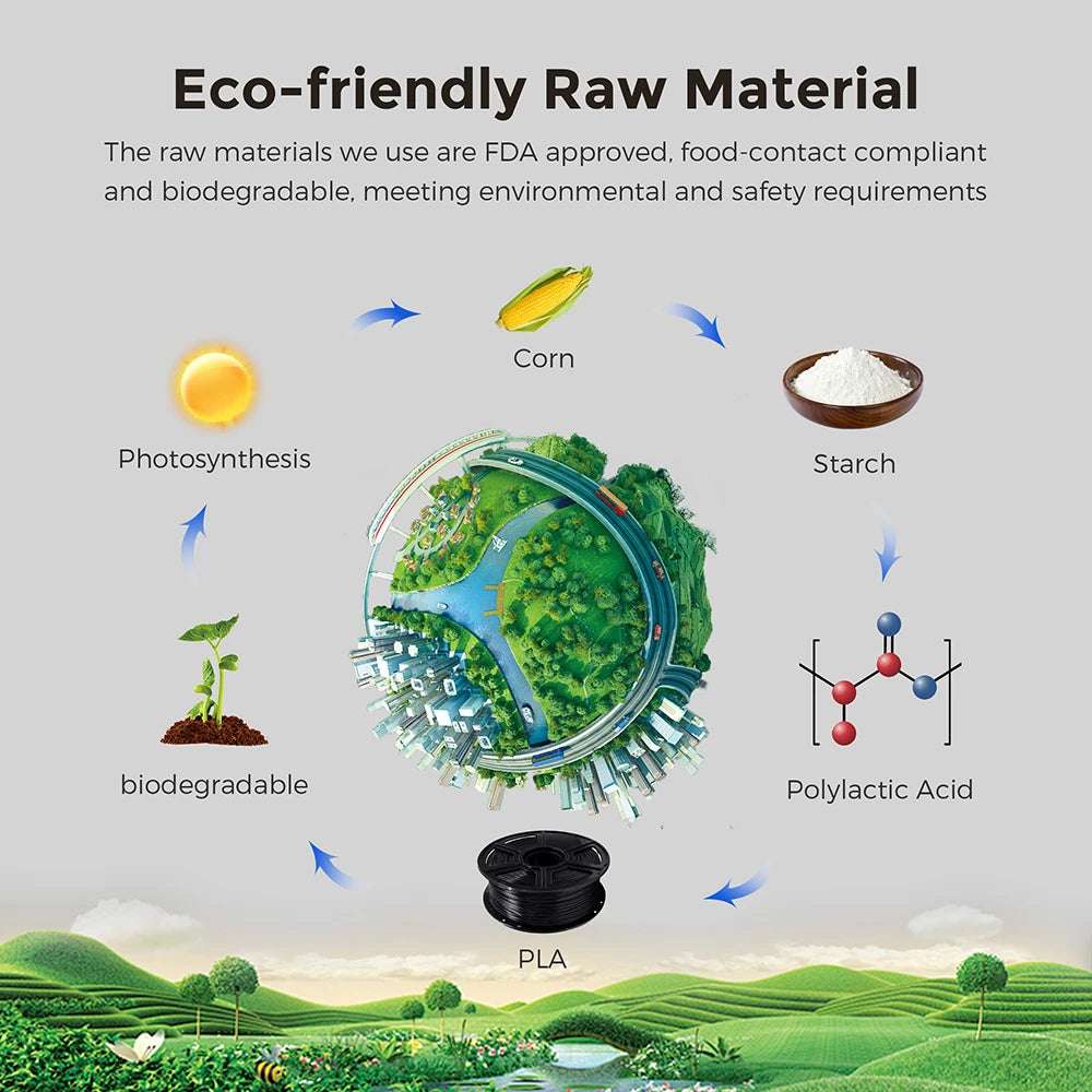 PLA 3D Printer Filament 1.75Mm 2.2Lbs/Spool High Toughness Sealed Packaging 3D Printing Materials for FDM Printers