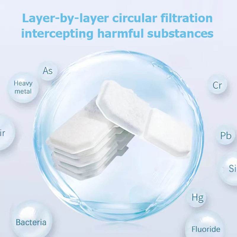 3L USB Pet Water Fountain with Pump & Filter Anti-Dry Burning Cat Water Dispenser Auto Recirculating Pet Water Flow Drinker