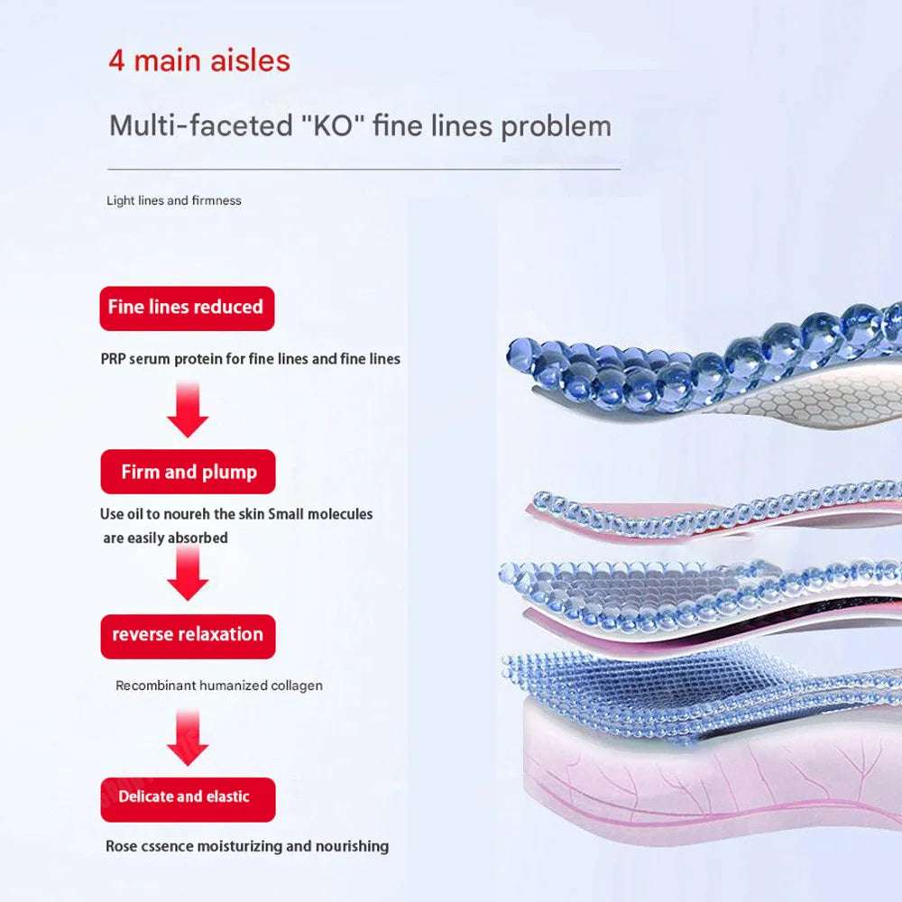 Orginal Serum Protein Facial Anti-Wrinkle Firming Moisturizing Skin anti Aging Fade Fine Lines Brighten Skin Face Essence Oil