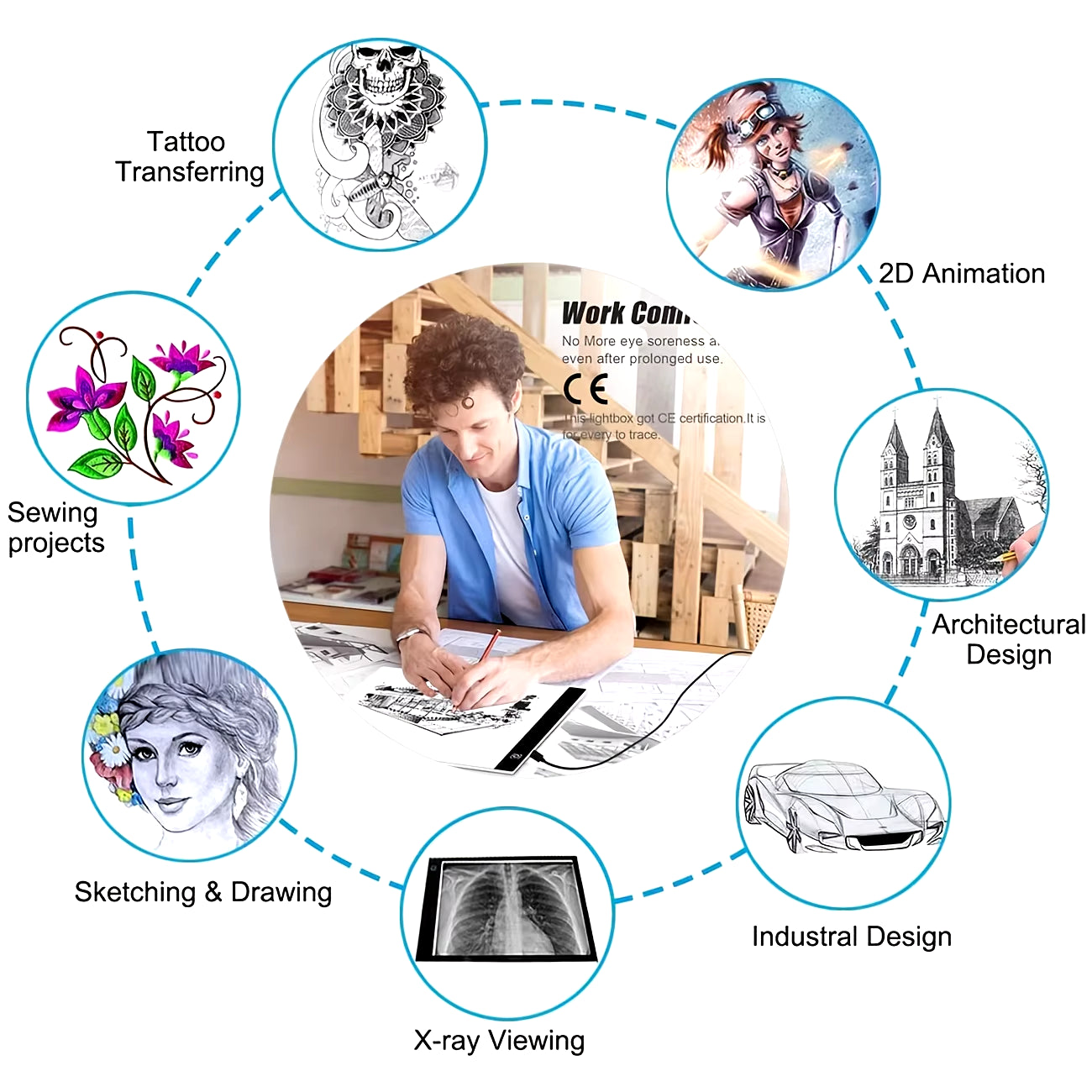 ArtTrace LED Light Box - A3/A4/A5 Dimmable Tracing Pad for Drawing, Animation & Crafting