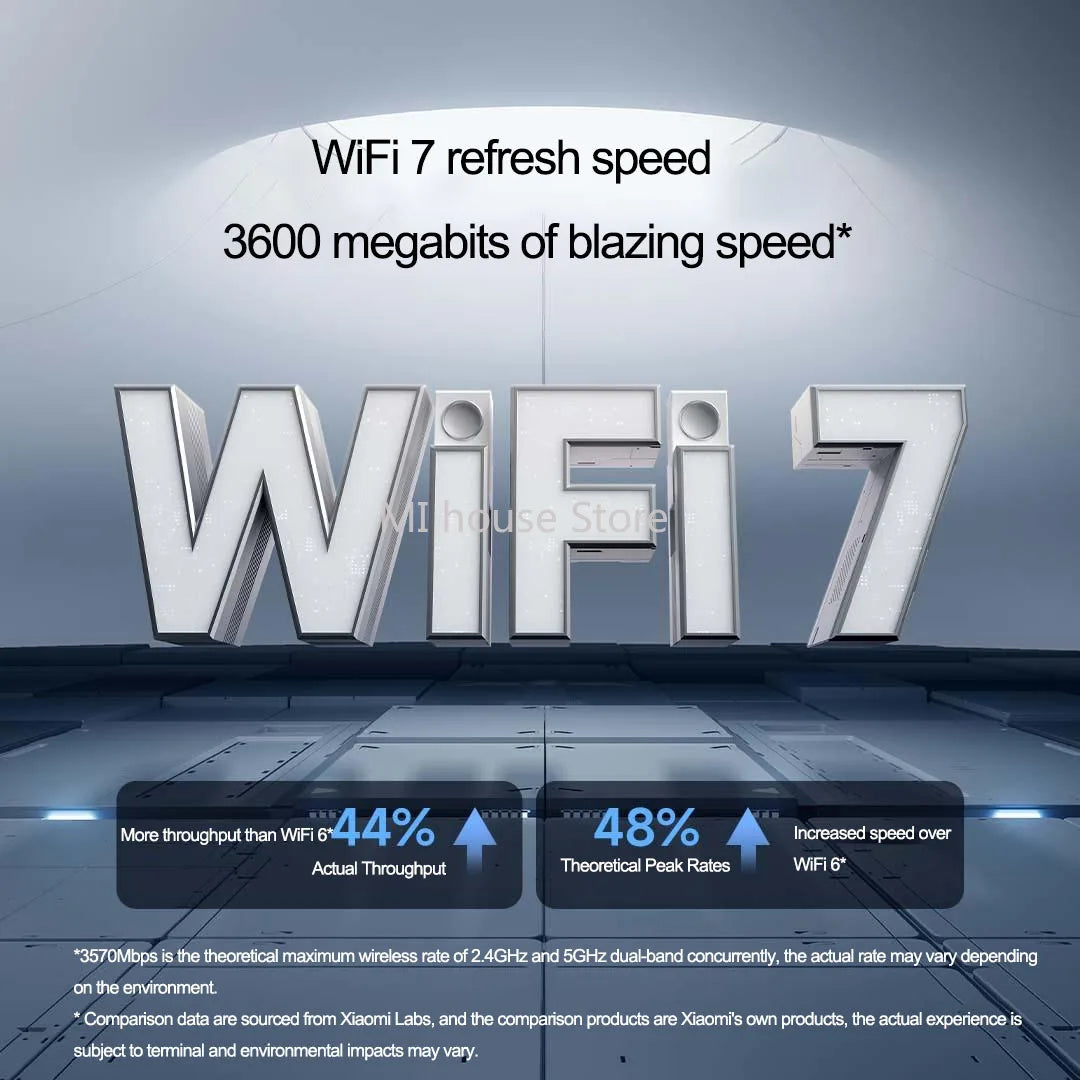 Mi Router BE3600 2.5G Wifi 7 Wiress Router 2.4Ghz 5Ghz Dual Band Mesh Works with  Mijia Mihome App Network Cable