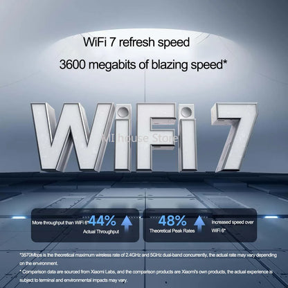 Mi Router BE3600 2.5G Wifi 7 Wiress Router 2.4Ghz 5Ghz Dual Band Mesh Works with  Mijia Mihome App Network Cable