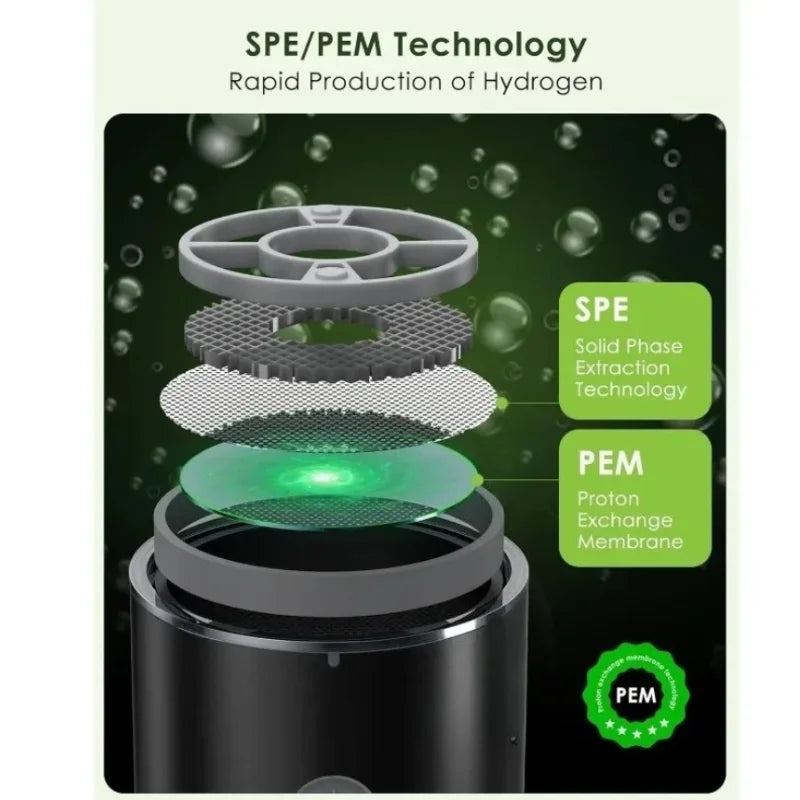 Hydrogen Water Bottle,3 Min Rapid Hydrogen Water Bottle Generator with SPE PEM Technology Portable Hydro Water Bottle Suitable