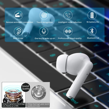 A8 Wireless Earphones TWS Bluetooth 5.0 Touch Control Sports Headphones Noise Cancelling Waterproof Earbuds for Smart Phones