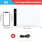 ArtTrace LED Light Box - A3/A4/A5 Dimmable Tracing Pad for Drawing, Animation & Crafting