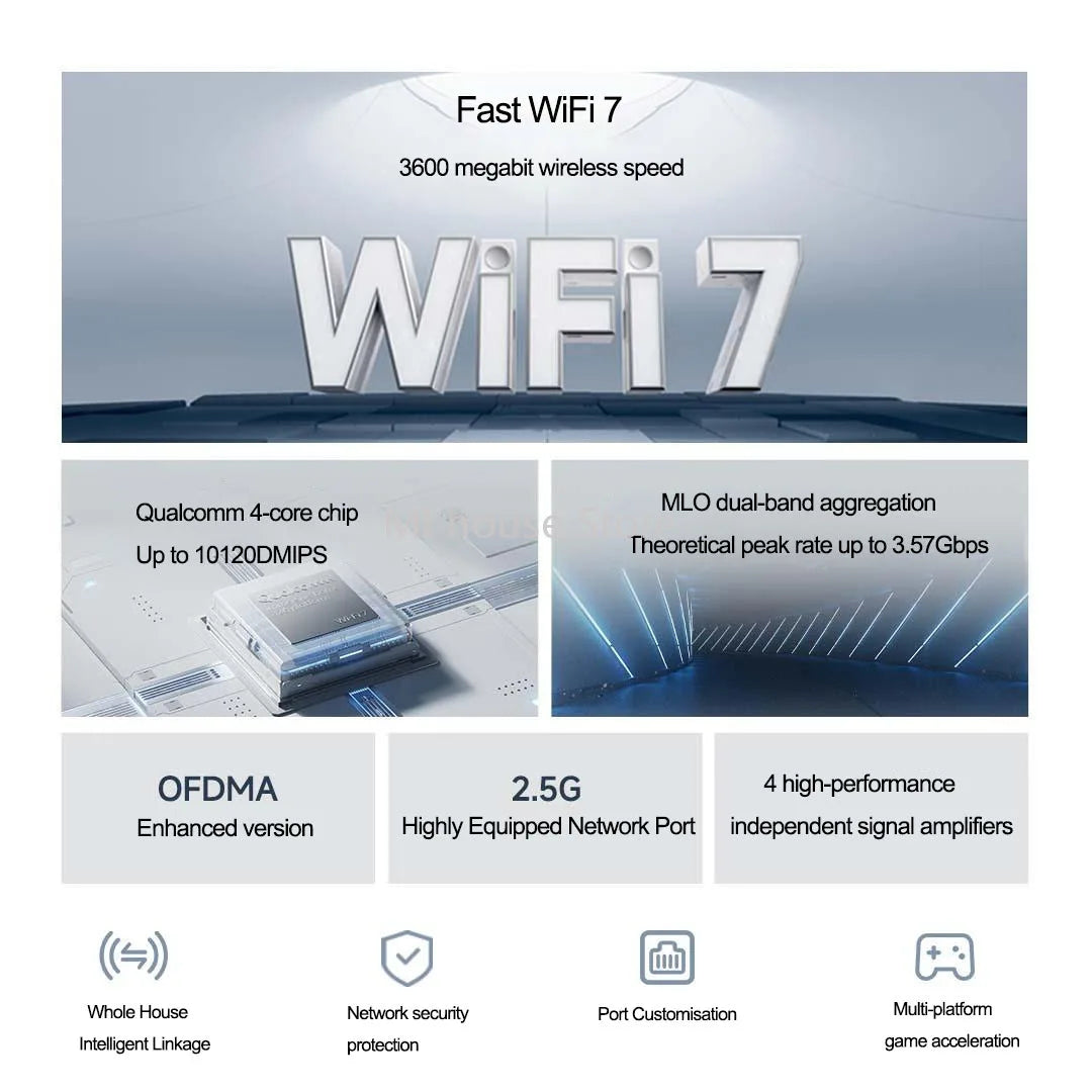 Mi Router BE3600 2.5G Wifi 7 Wiress Router 2.4Ghz 5Ghz Dual Band Mesh Works with  Mijia Mihome App Network Cable