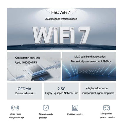 Mi Router BE3600 2.5G Wifi 7 Wiress Router 2.4Ghz 5Ghz Dual Band Mesh Works with  Mijia Mihome App Network Cable